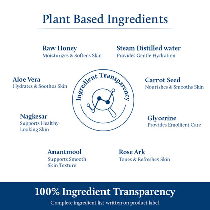 Blue Nectar Ayurvedic Shubhr Radiance Honey Cleanser