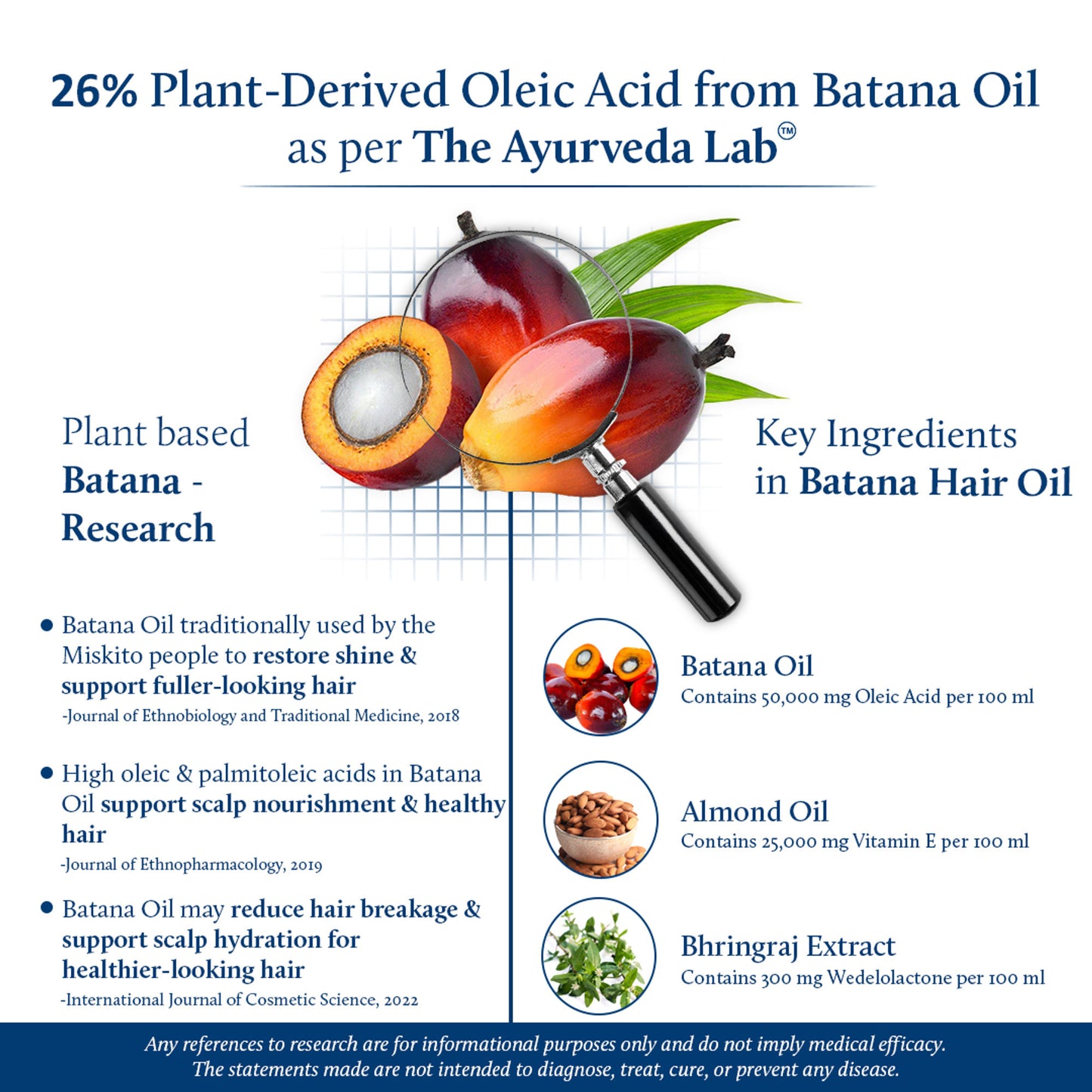 Blue Nectar Batana & Almond Hair Oil