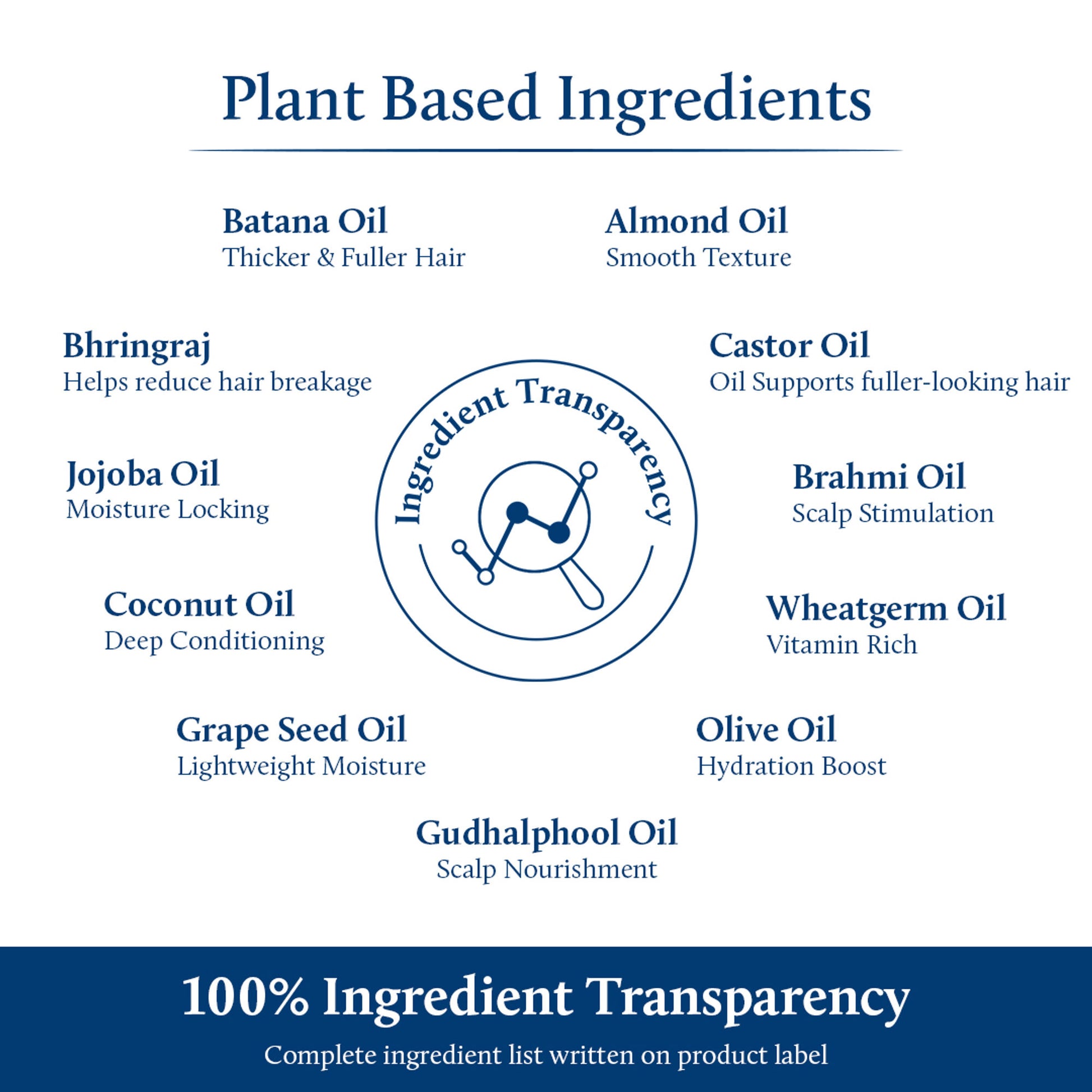 Blue Nectar Batana & Almond Hair Oil