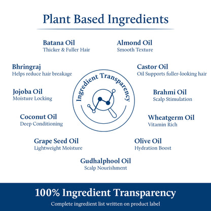 Blue Nectar Batana & Almond Hair Oil