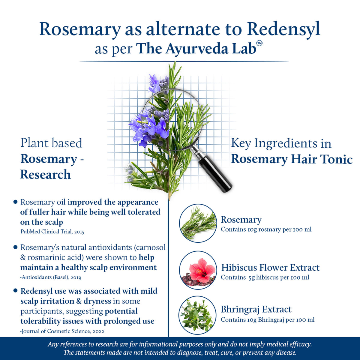 Blue Nectar Briganantadi Hair Tonic with Almond Rosemary Oil for Hair Growth