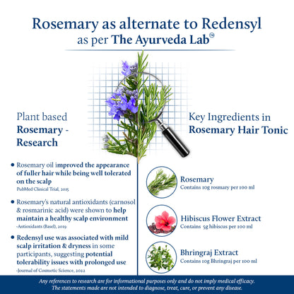 Blue Nectar Briganantadi Hair Tonic with Almond Rosemary Oil for Hair Growth