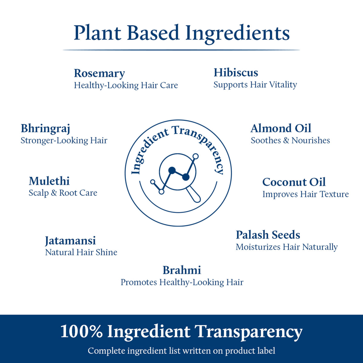 Blue Nectar Briganantadi Hair Tonic with Almond Rosemary Oil for Hair Growth