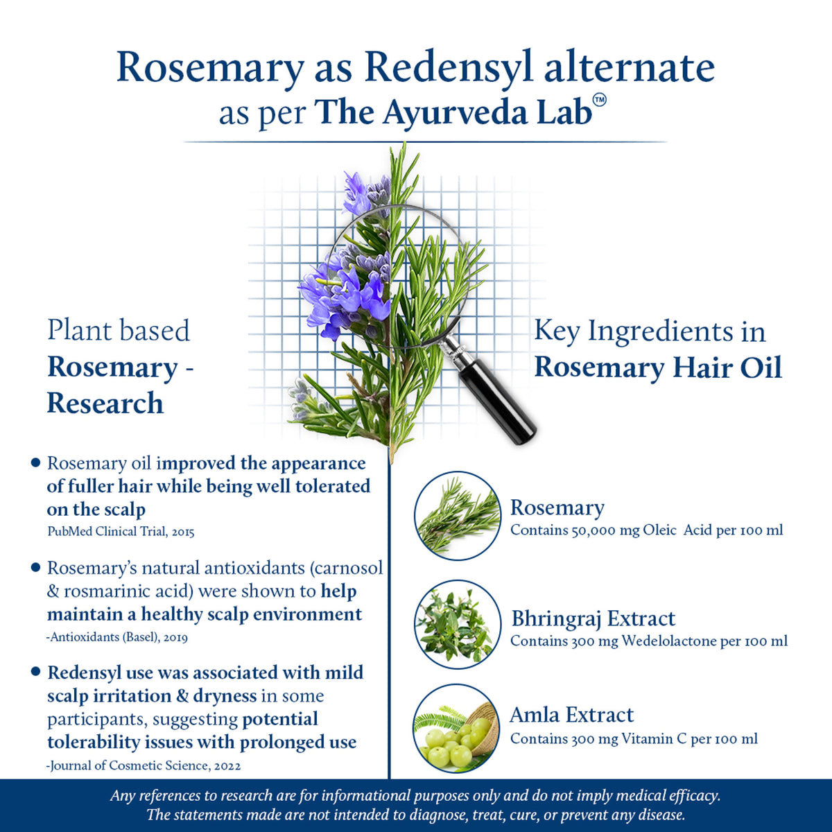 Blue Nectar Briganantadi Hair Repair & Treatment Hair Oil