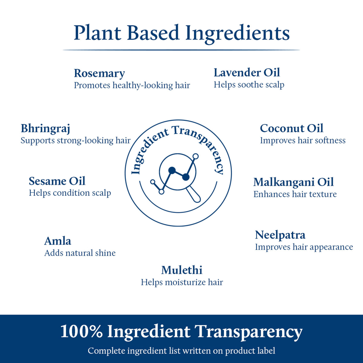 Blue Nectar Briganantadi Hair Repair & Treatment Hair Oil