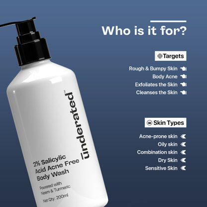 Underated Salicylic Acid 2% Acne Free Body Wash