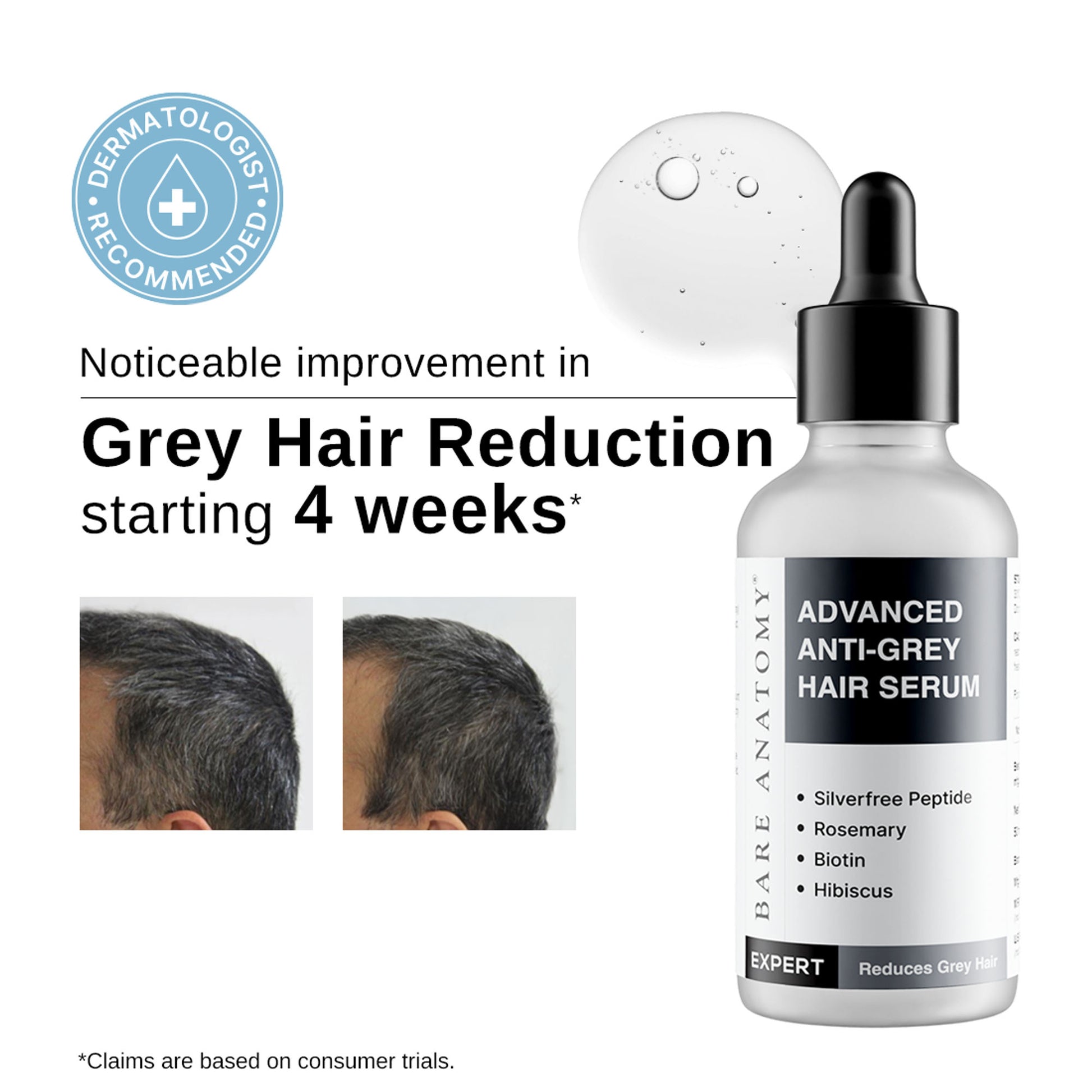 Bare Anatomy Advanced Anti-Grey Serum , Reduces Hair & Beard Greying, Non-Sticky, Odorless