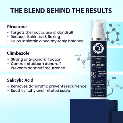 DERMISTRY Anti Dandruff Hair Serum Piroctone Climbazole Salicylic Acid For Flakes Dry Itchy Scalp