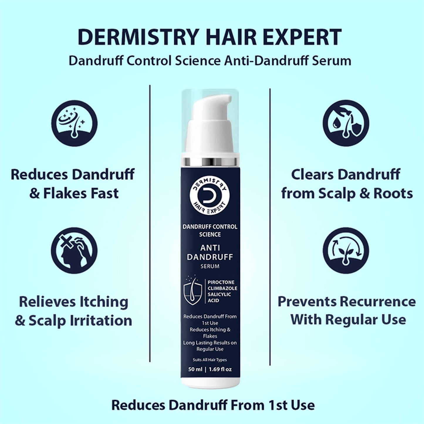 DERMISTRY Anti Dandruff Hair Serum Piroctone Climbazole Salicylic Acid For Flakes Dry Itchy Scalp