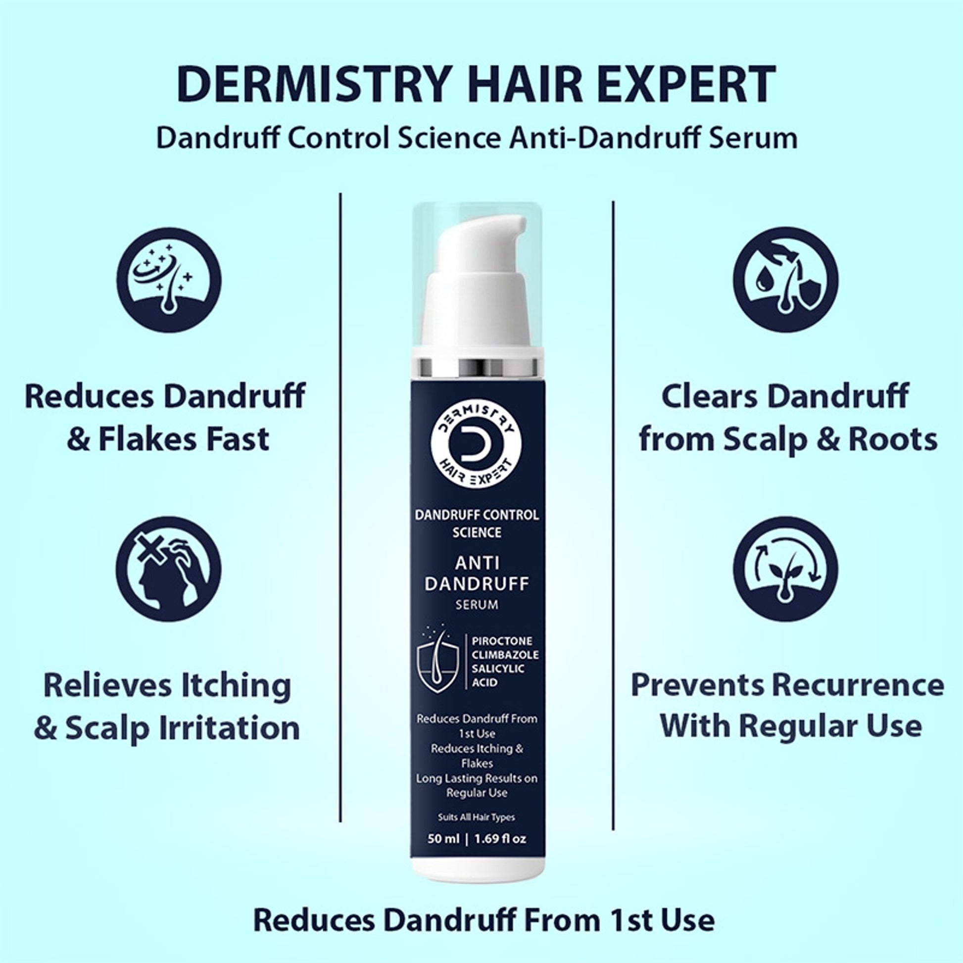 DERMISTRY Anti Dandruff Hair Serum Piroctone Climbazole Salicylic Acid For Flakes Dry Itchy Scalp
