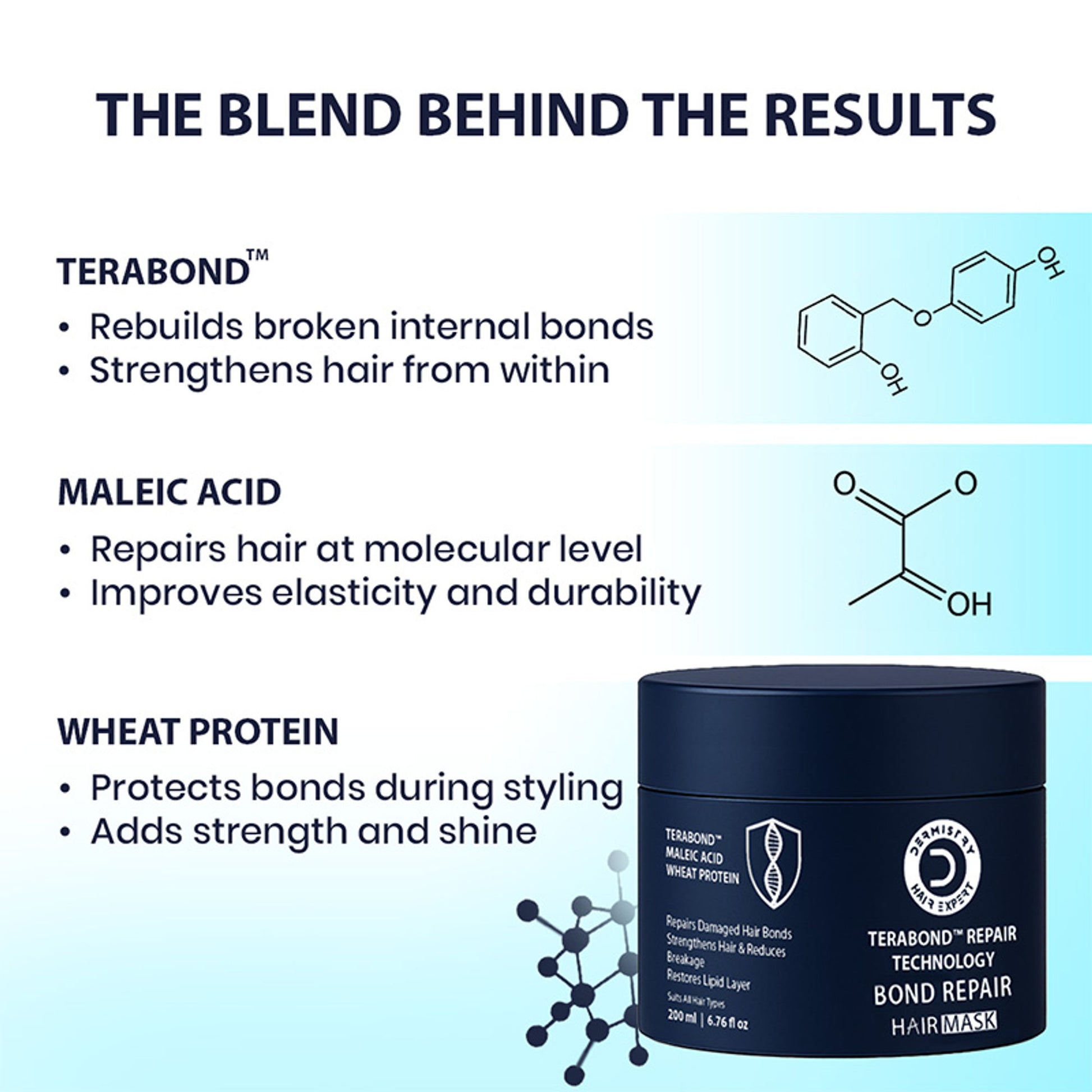 DERMISTRY Bond Repair Hair Mask I Maleic Acid Terabond Protein, Strengthening Damaged Dry Breakages