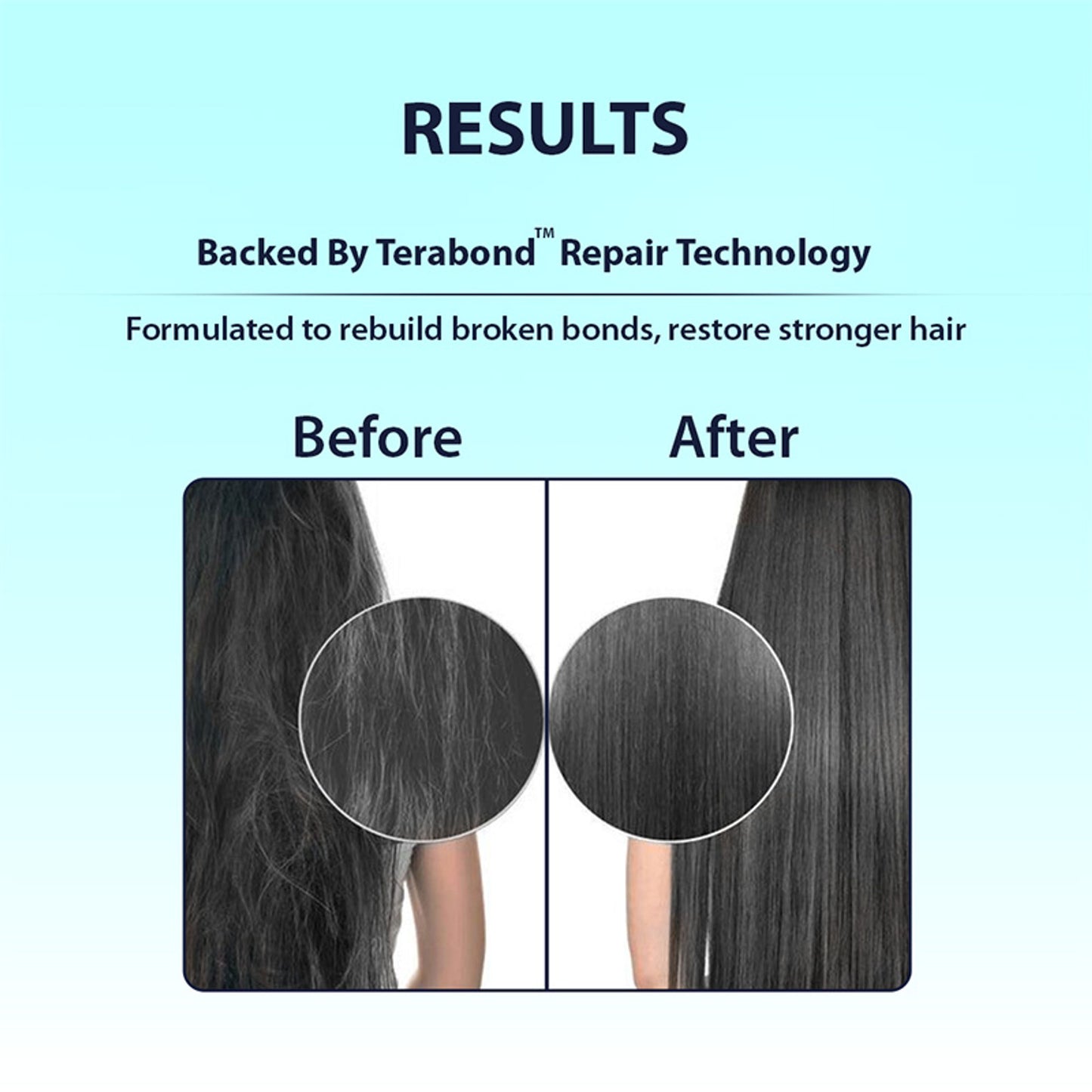 DERMISTRY Bond Repair Hair Mask I Maleic Acid Terabond Protein, Strengthening Damaged Dry Breakages