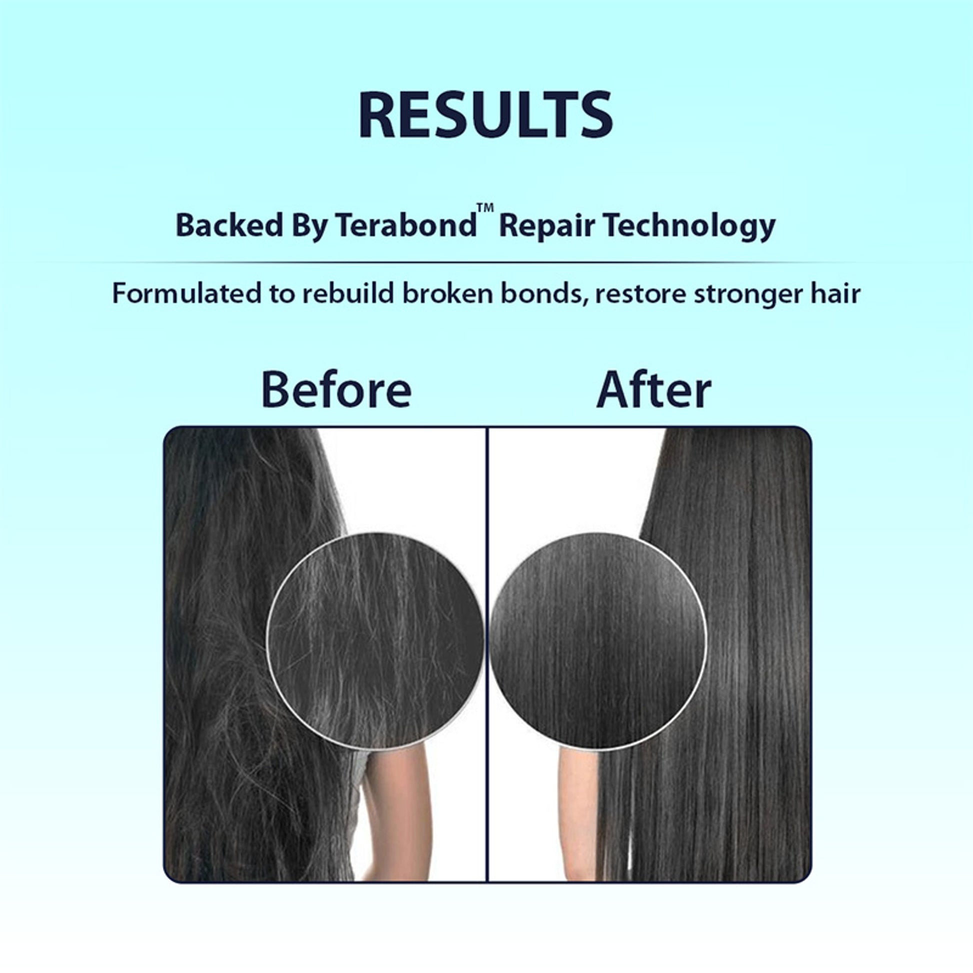 DERMISTRY Bond Repair Hair Mask I Maleic Acid Terabond Protein, Strengthening Damaged Dry Breakages