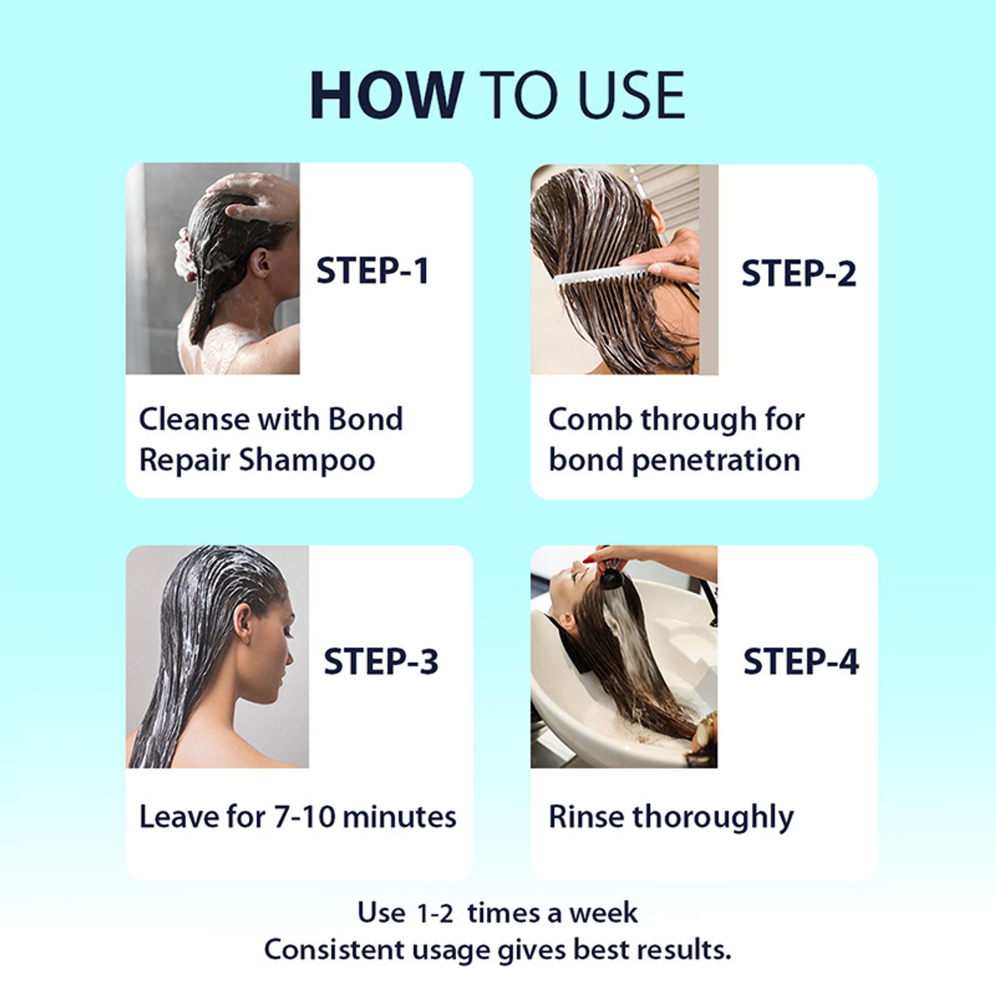 DERMISTRY Bond Repair Hair Mask I Maleic Acid Terabond Protein, Strengthening Damaged Dry Breakages