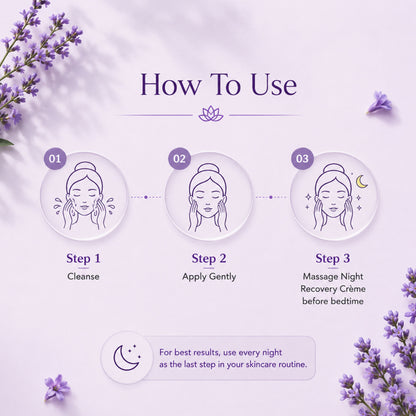 Lotus Organics+ Bakuchiol Plant Retinol Recovery Night Cream