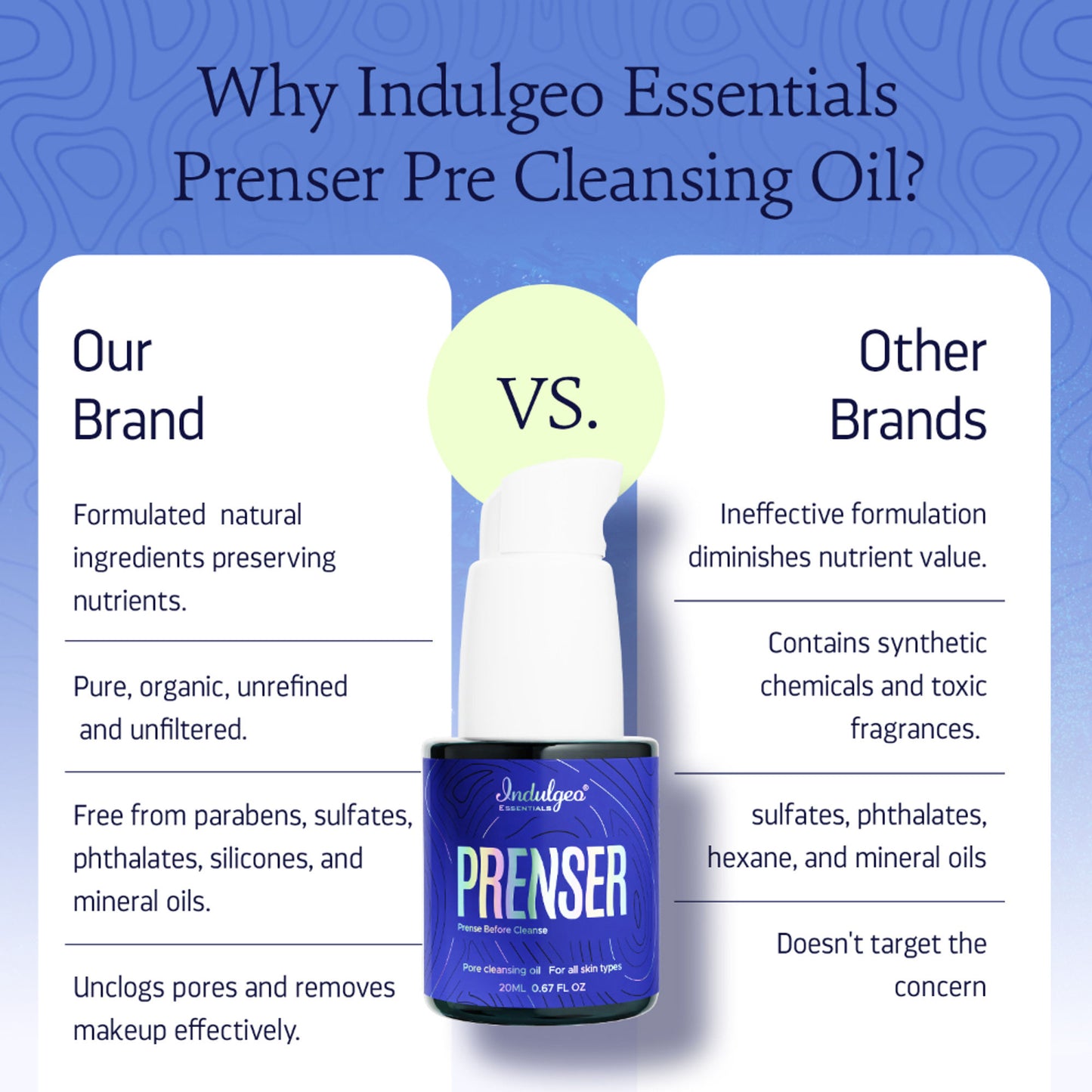 Indulgeo Essentials Prenser - Pre Cleansing Oil