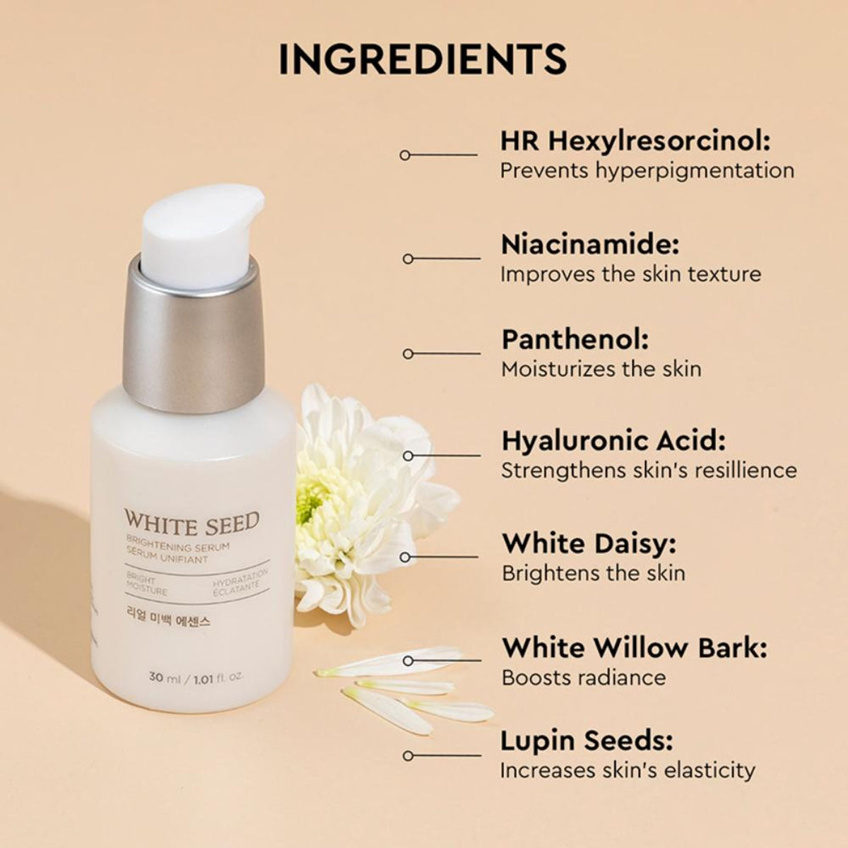 The Face Shop White Seed Serum With Niacinamide & Hyaluronic Acid, Fights Dullness & Blemishes