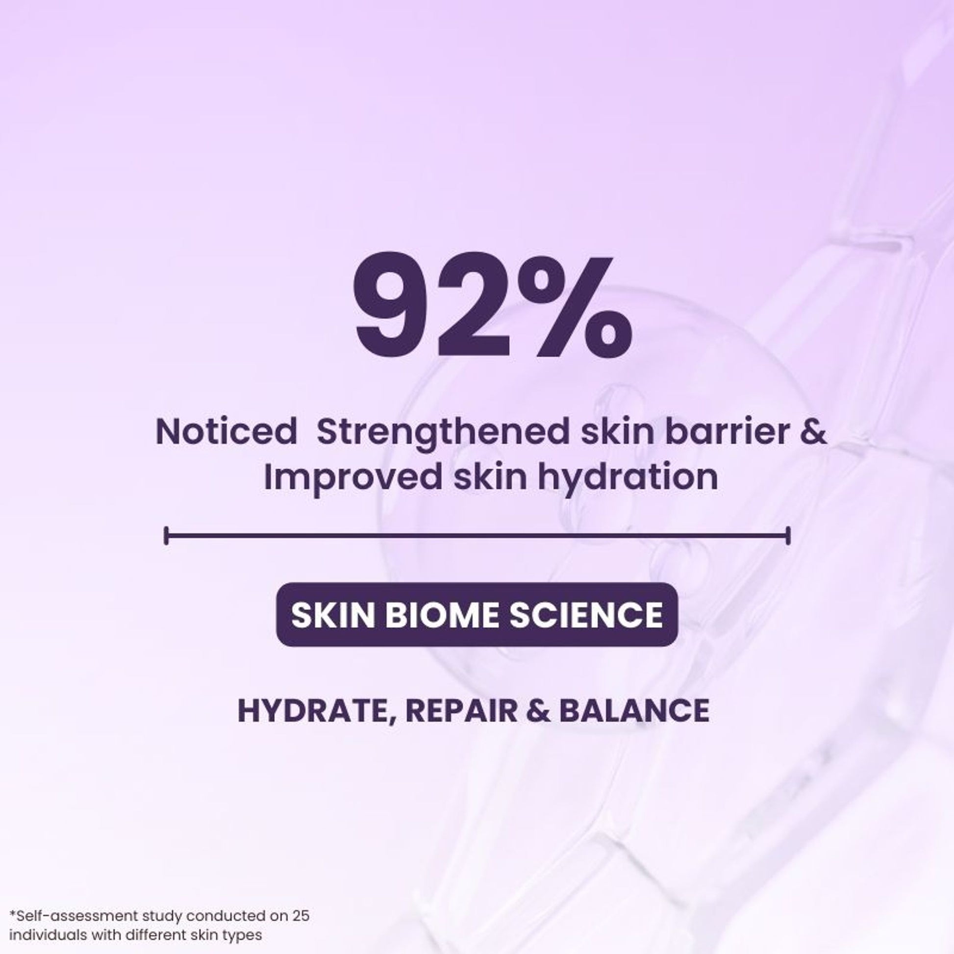 Mirabelle Korea Skin Biome Serum