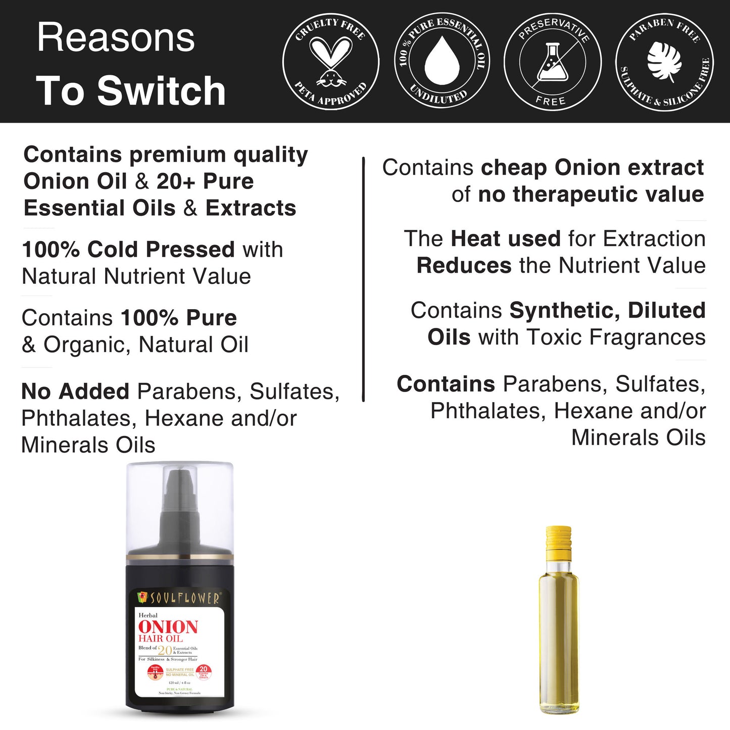 Soulflower Onion Hair Oil Enriched with Amla & Peppermint For Hair Growth & Hair Fall Control