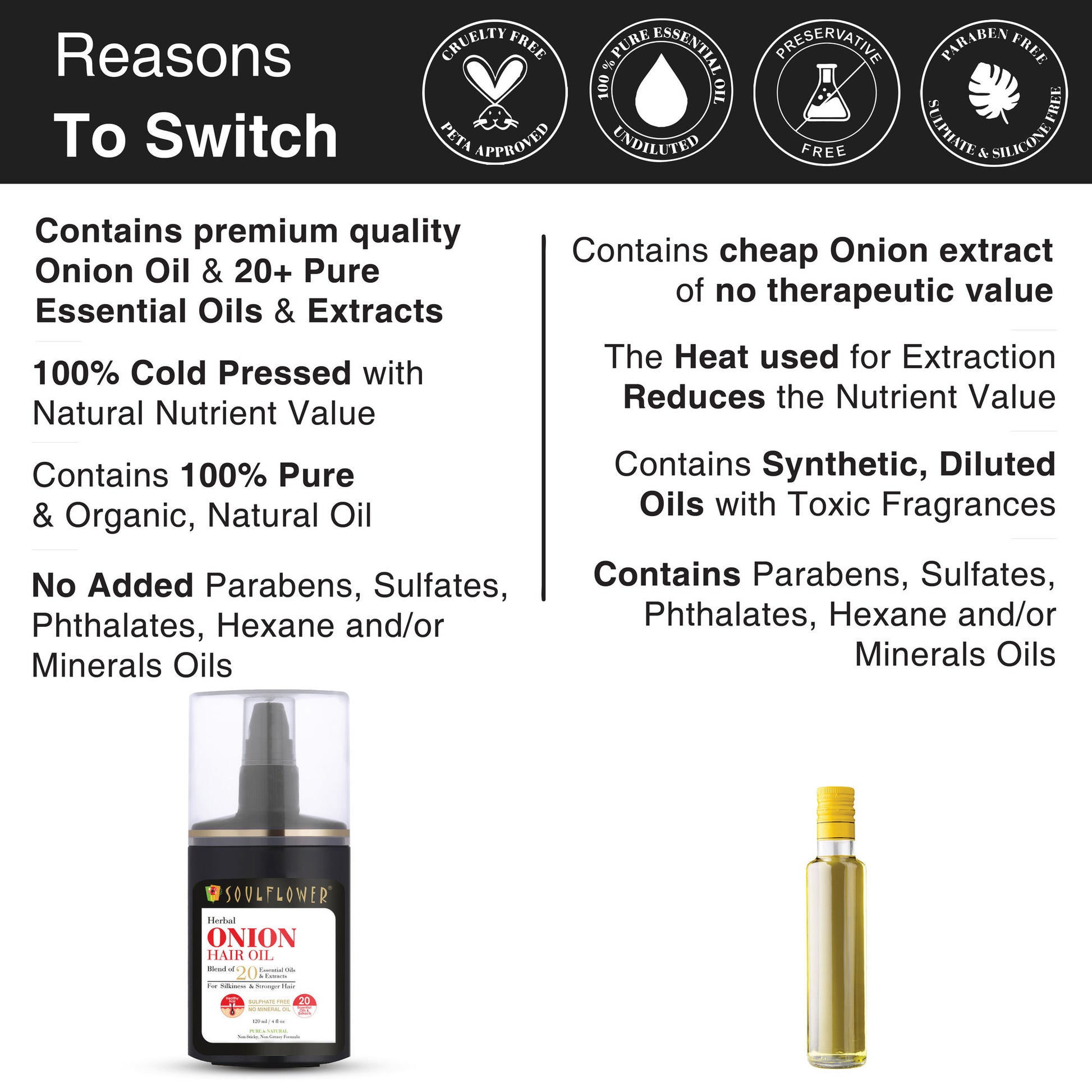 Soulflower Onion Hair Oil Enriched with Amla & Peppermint For Hair Growth & Hair Fall Control