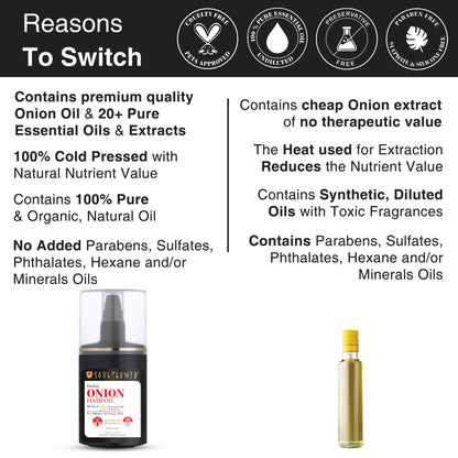 Soulflower Onion Hair Oil Enriched with Amla & Peppermint For Hair Growth & Hair Fall Control