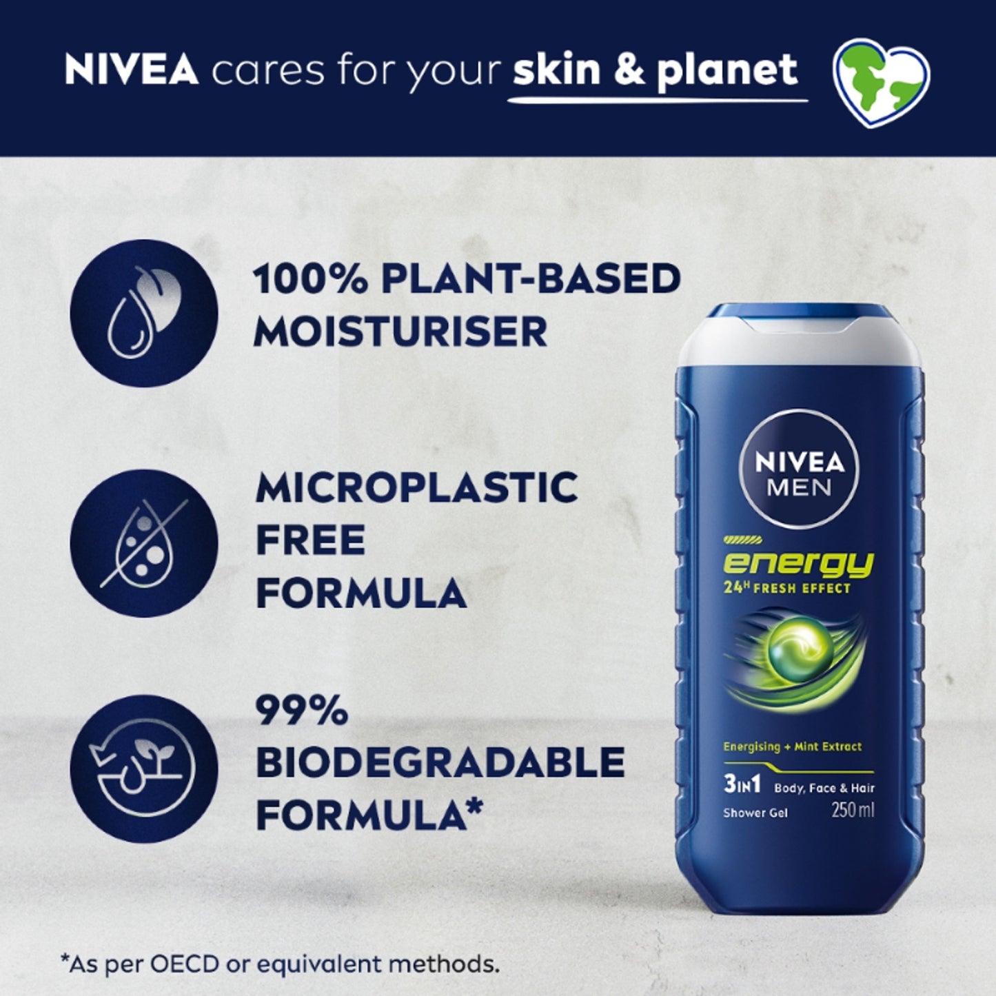 NIVEA MEN Body Wash, Energy with Mint Extracts, Shower Gel for Body, Face & Hair