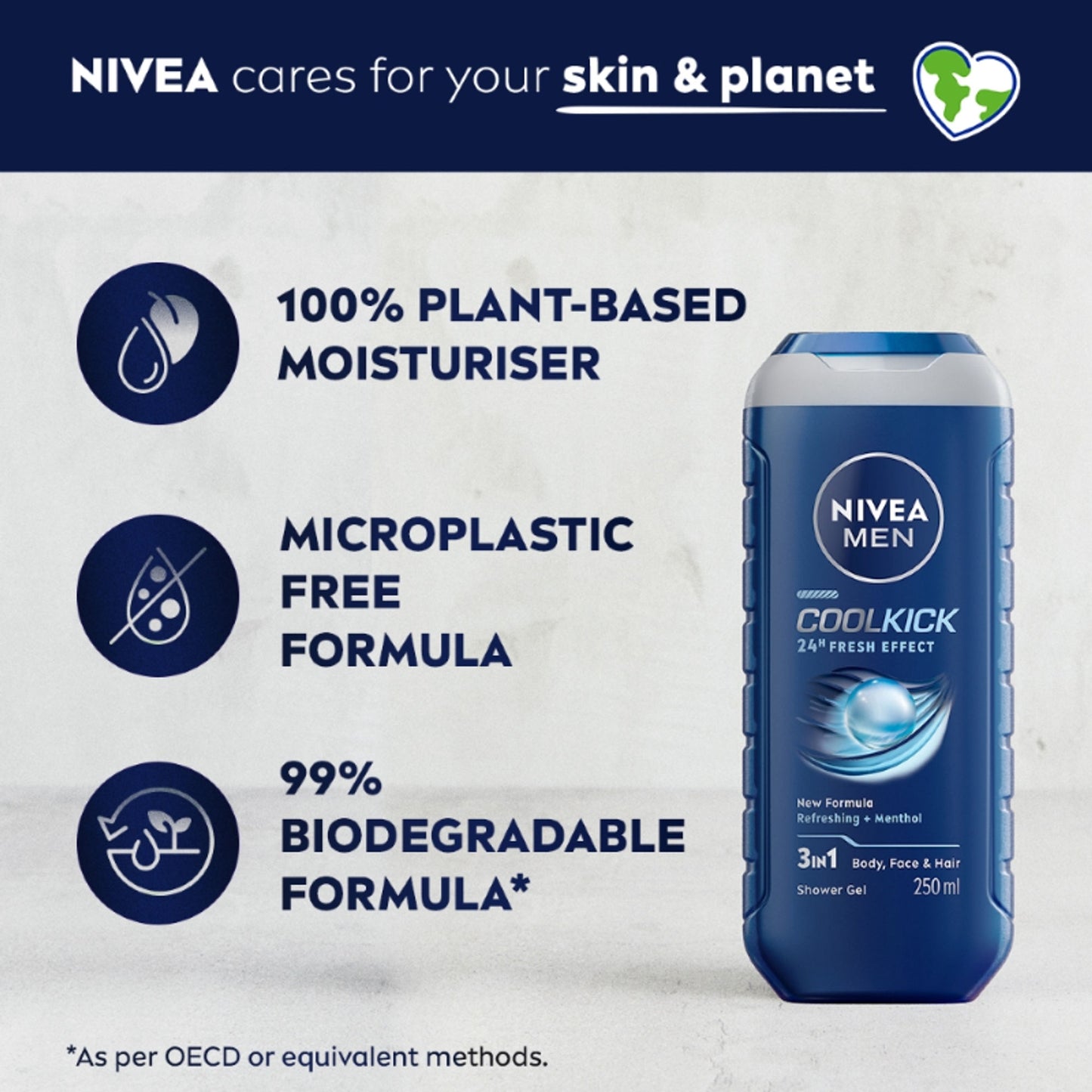 NIVEA MEN Body Wash, Cool Kick with Refreshing Icy MENthol, Shower Gel for Body, Face & Hair