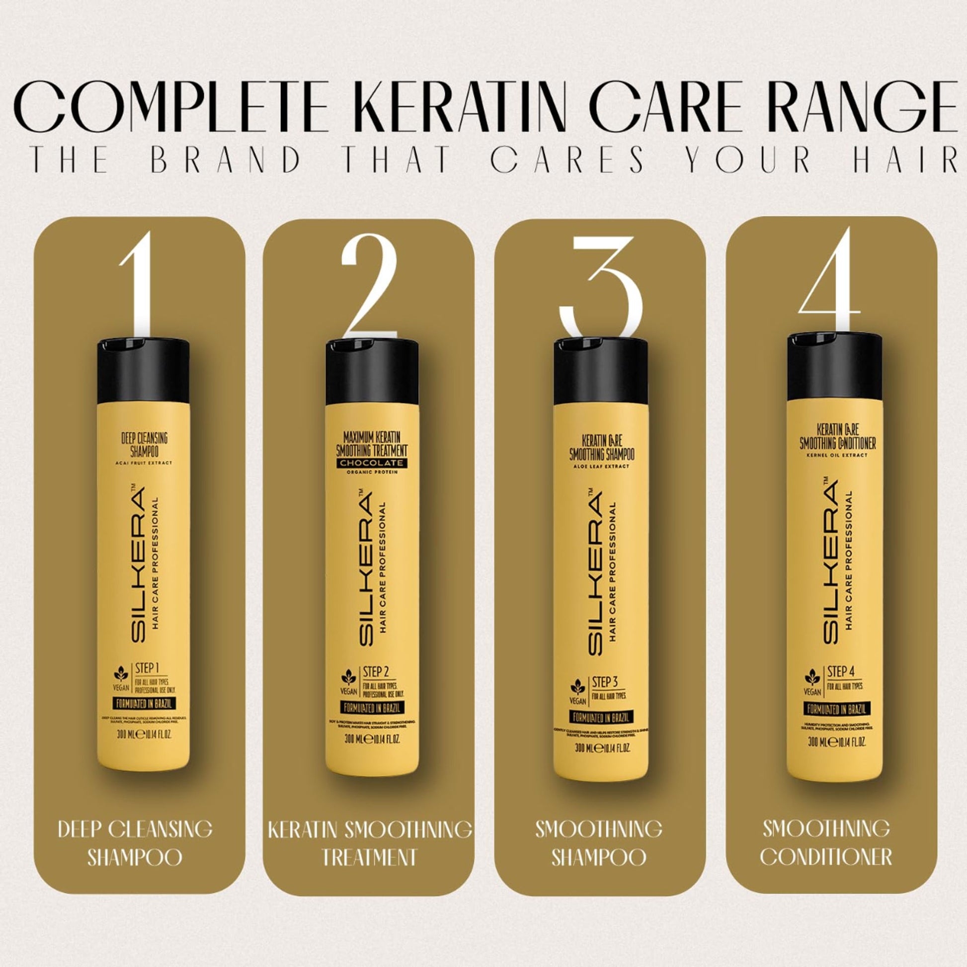 SILKERA HAIR CARE PROFESSIONAL Keratin Care Smoothing Shampoo Step 3