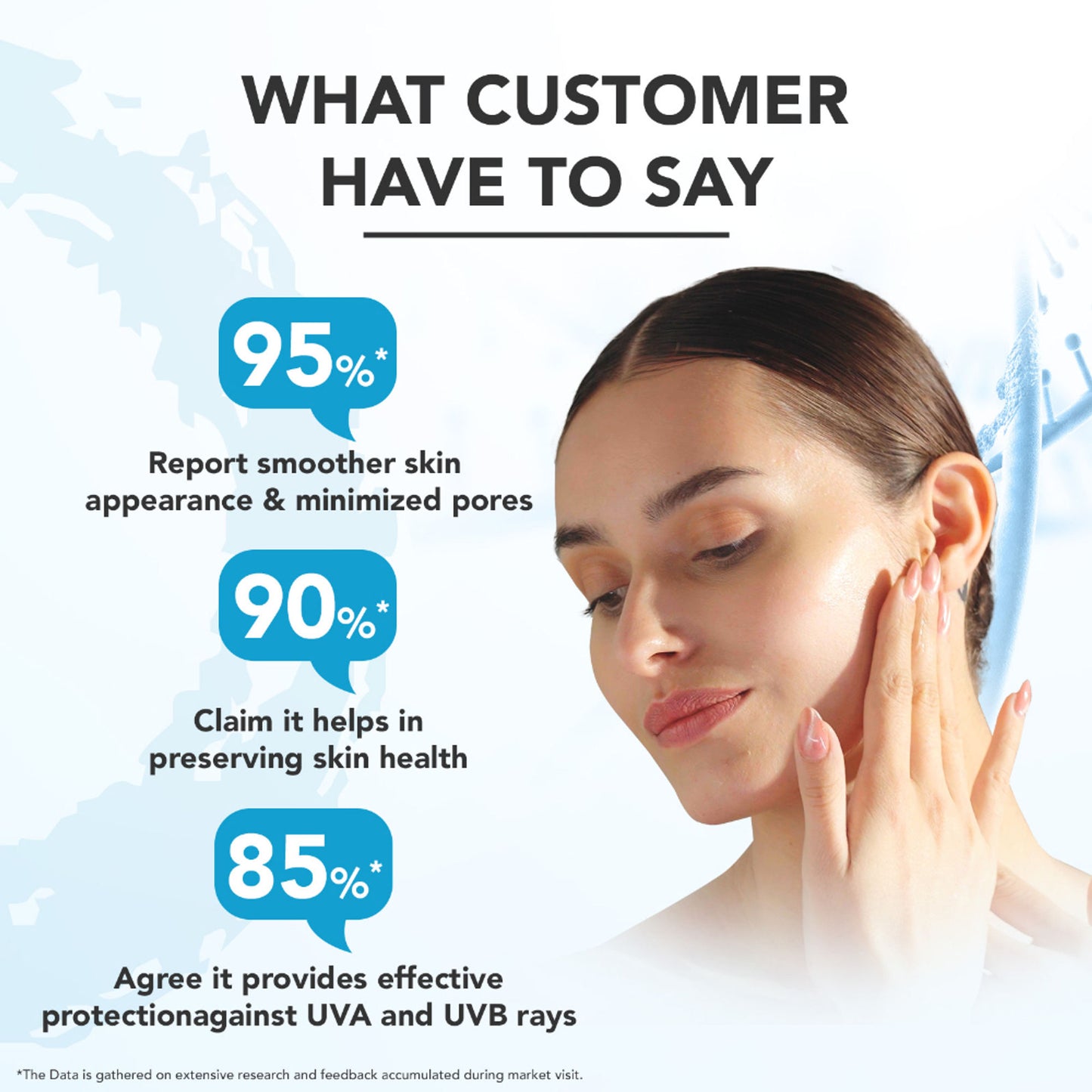 Lotus Professional Phyto-Rx UV Screen Gel SPF 30 PA++
