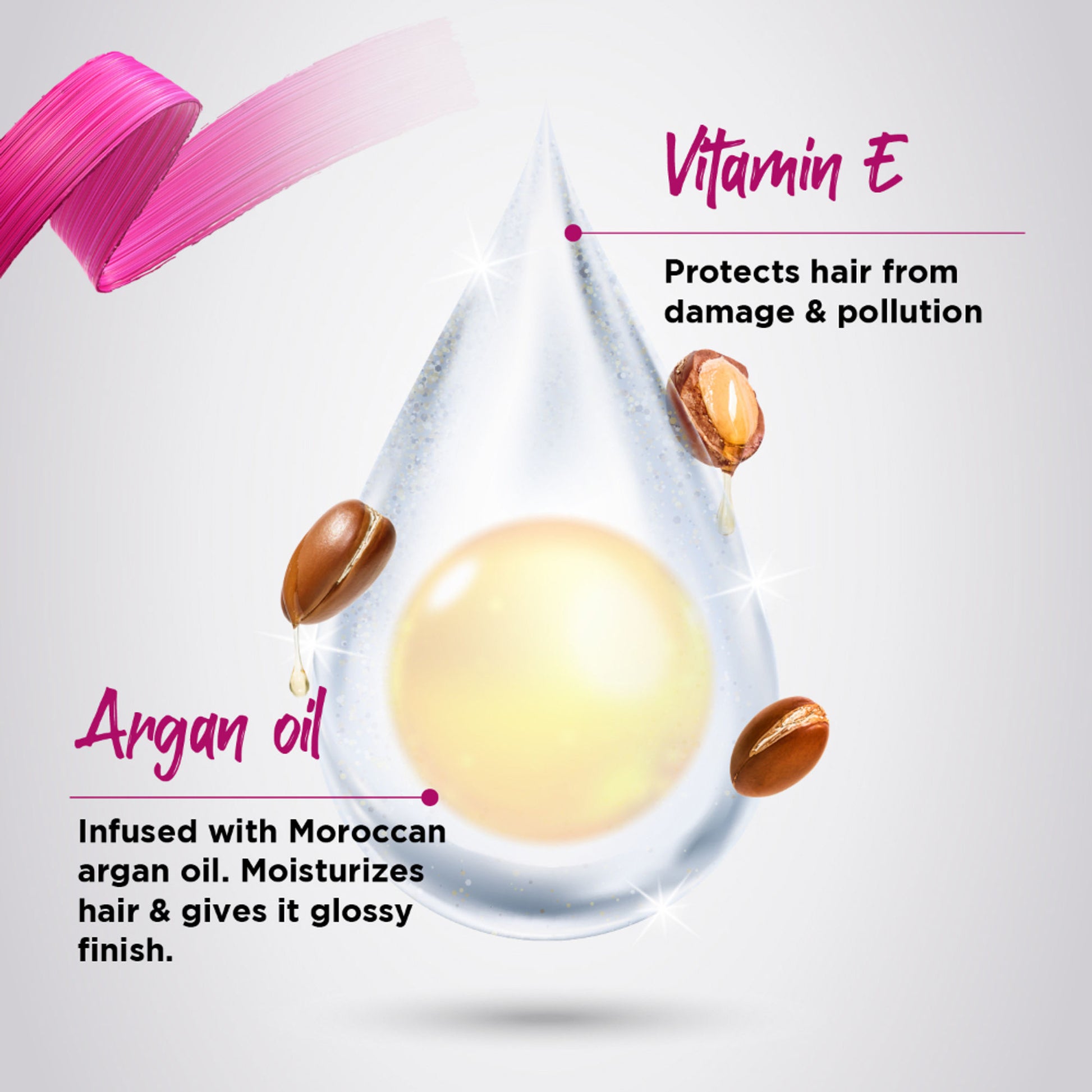 Livon Women Hair Serum For All Hair Types
