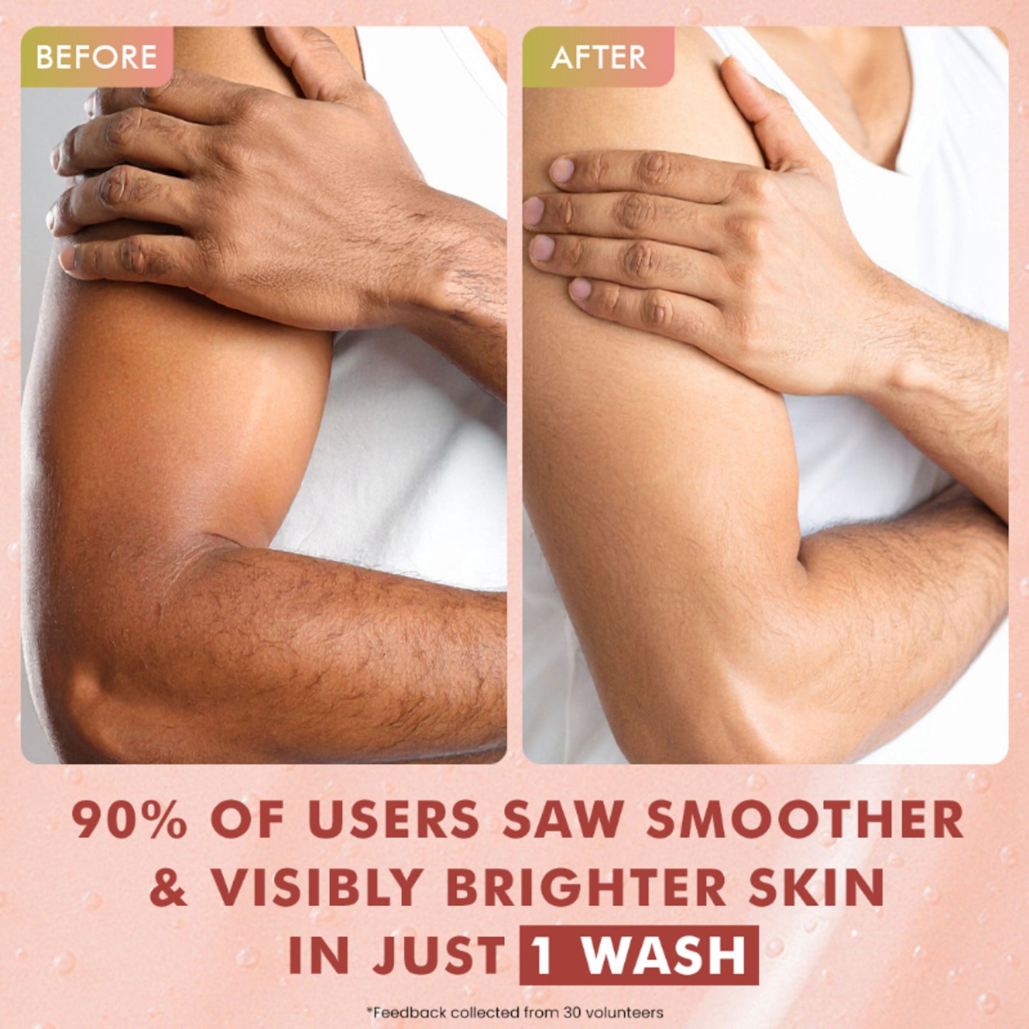 mCaffeine 1% Glycolic Acid Detan Body Wash, 5% Niacinamide-Kojic Acid Reduces Dark Spots & Brightens