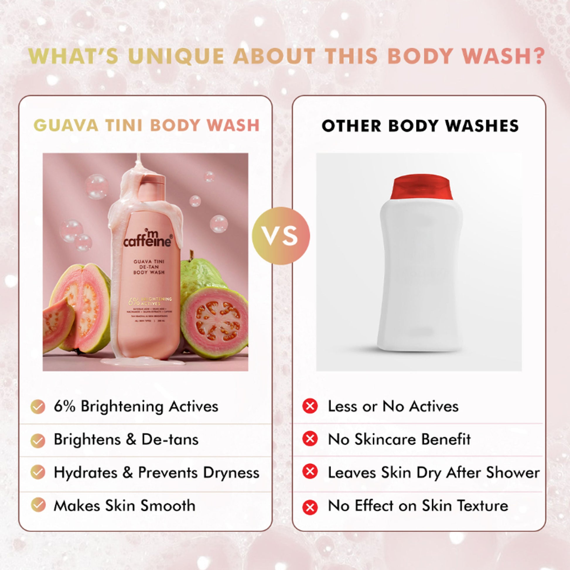 mCaffeine 1% Glycolic Acid Detan Body Wash, 5% Niacinamide-Kojic Acid Reduces Dark Spots & Brightens