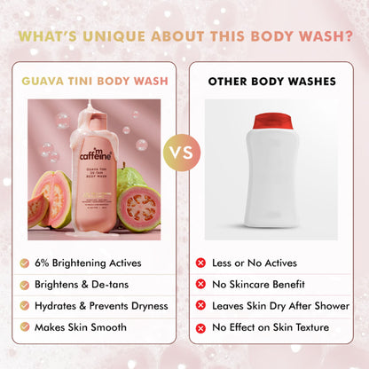 mCaffeine 1% Glycolic Acid Detan Body Wash, 5% Niacinamide-Kojic Acid Reduces Dark Spots & Brightens