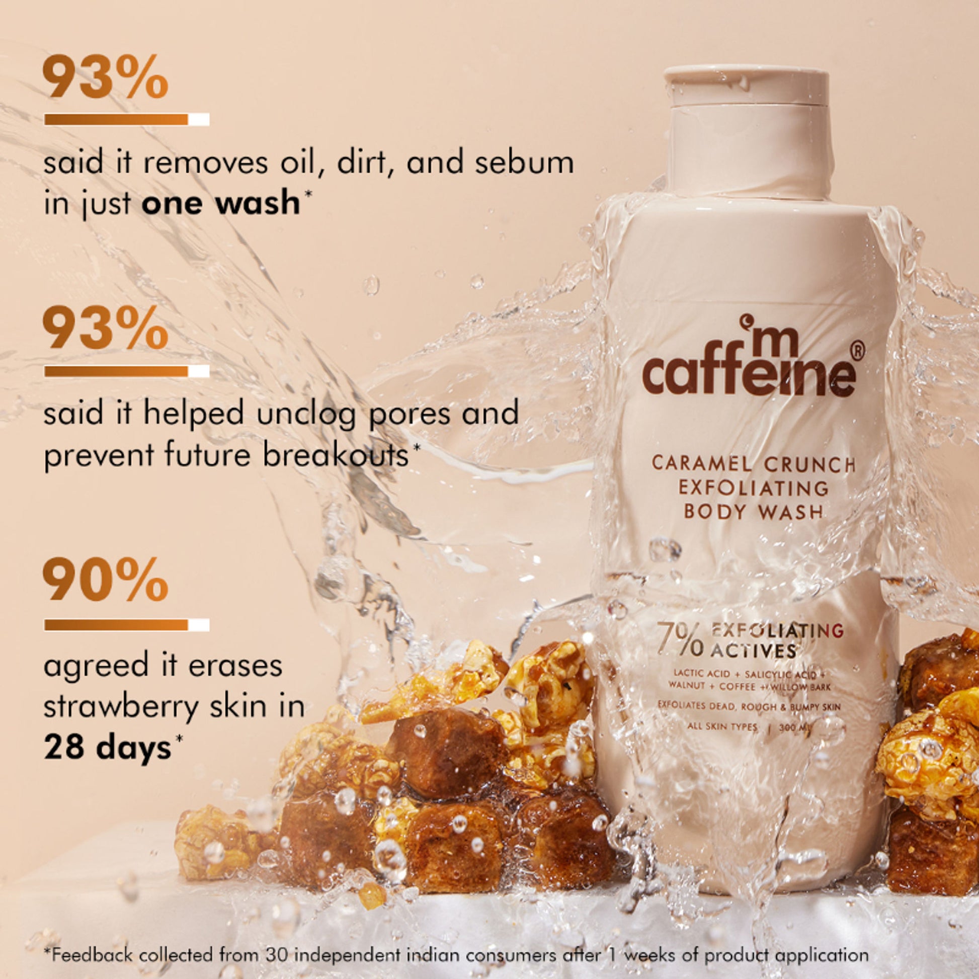 mCaffeine 7%Exfoliating Caramel Crunch Body Wash-1%Salicylic 2%LacticAcidShowerGeltoReduceBodyAcne