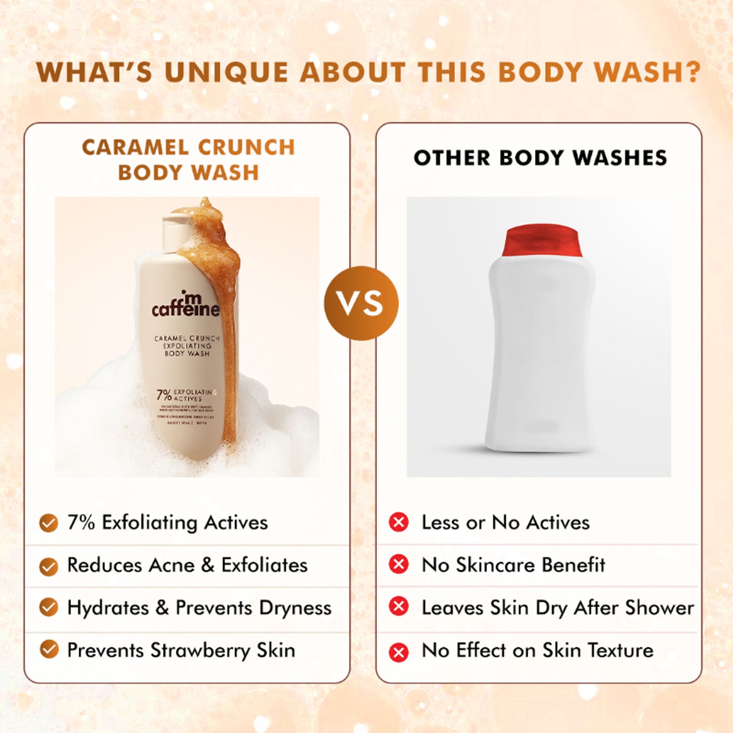 mCaffeine 7%Exfoliating Caramel Crunch Body Wash-1%Salicylic 2%LacticAcidShowerGeltoReduceBodyAcne