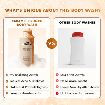 mCaffeine 7%Exfoliating Caramel Crunch Body Wash-1%Salicylic 2%LacticAcidShowerGeltoReduceBodyAcne