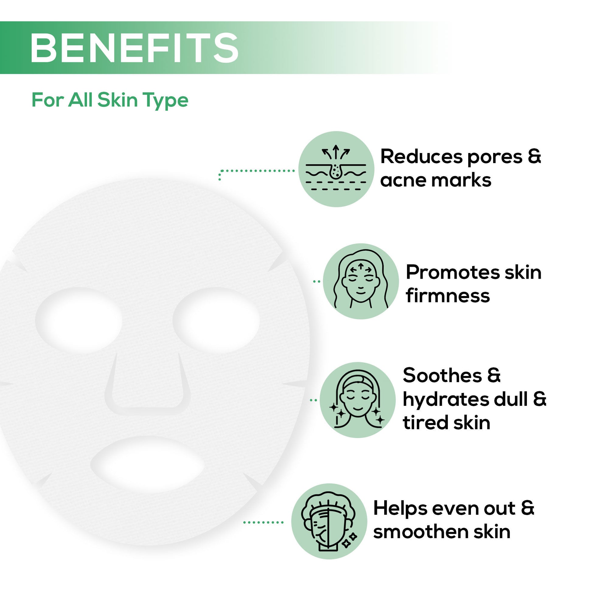 Renee Cosmetics Salicylic Acid Sheet Mask, Unclog pores, Reduces Dark Spots & Fine Lines, Soothes & Hydrates