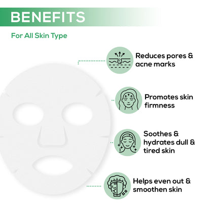 Renee Cosmetics Salicylic Acid Sheet Mask, Unclog pores, Reduces Dark Spots & Fine Lines, Soothes & Hydrates