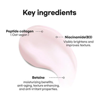 It's Skin Peptide Collagen Moisturizer