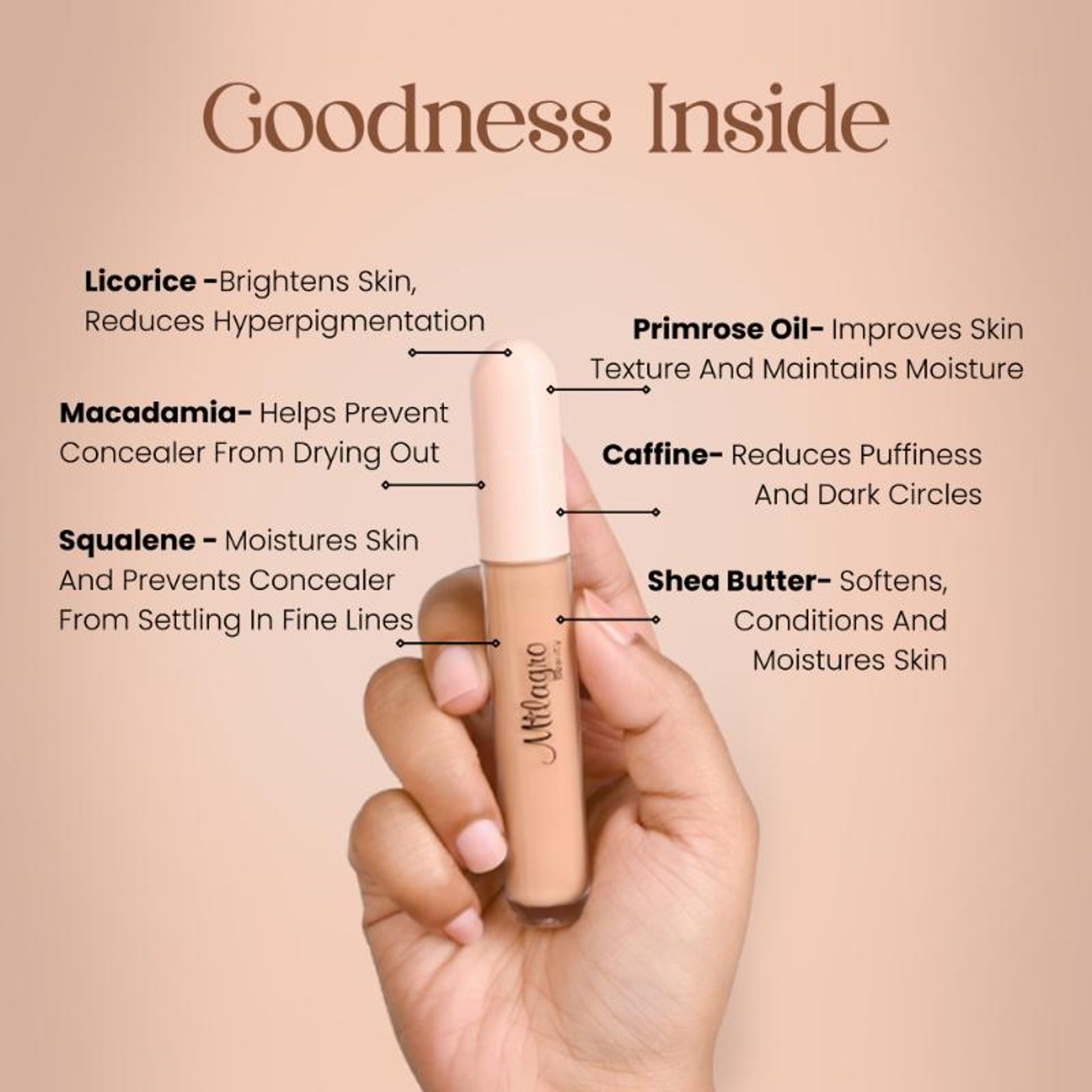 Milagro Beauty Under Cover Wizard Concealer - Fair