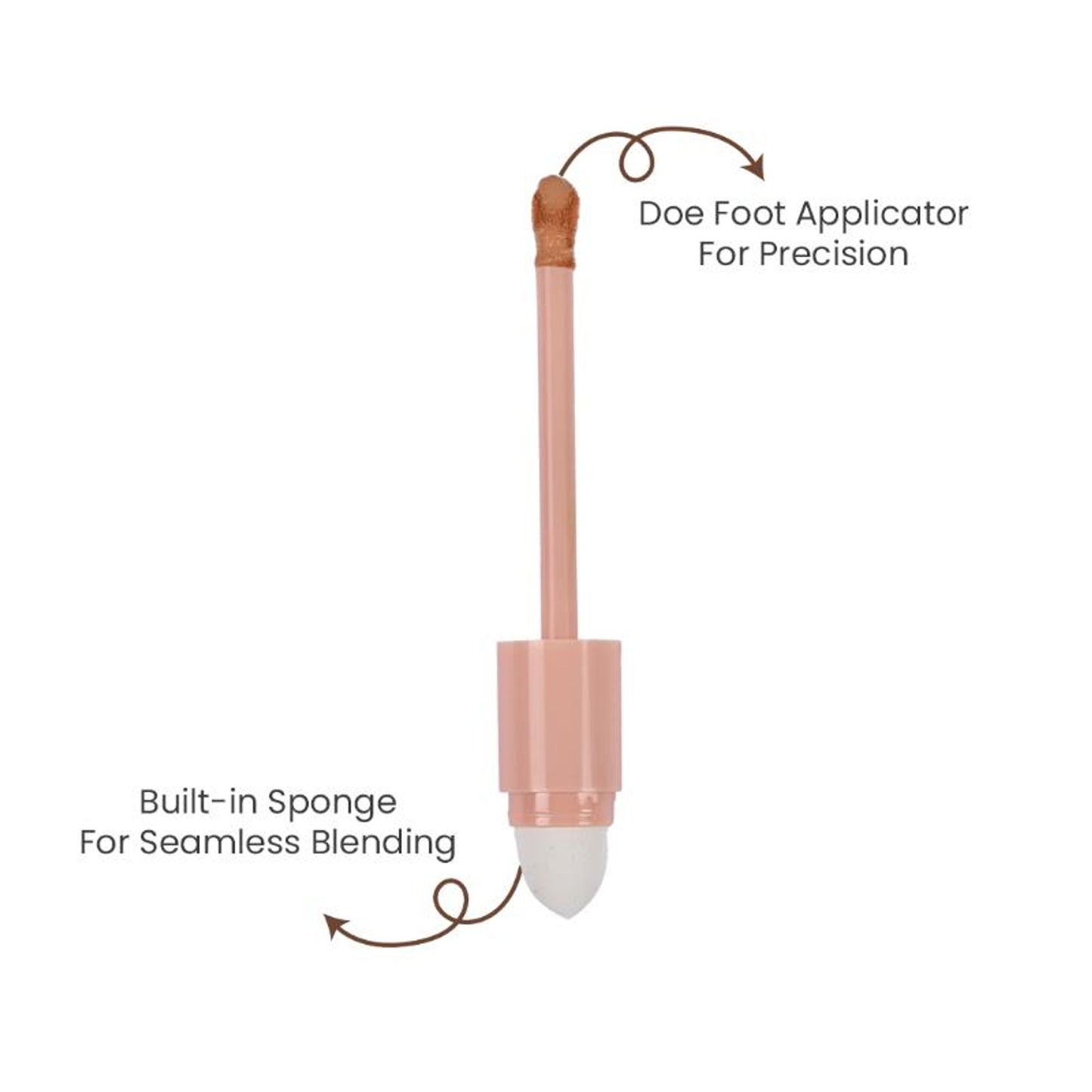 Milagro Beauty Under Cover Wizard Concealer - Fair