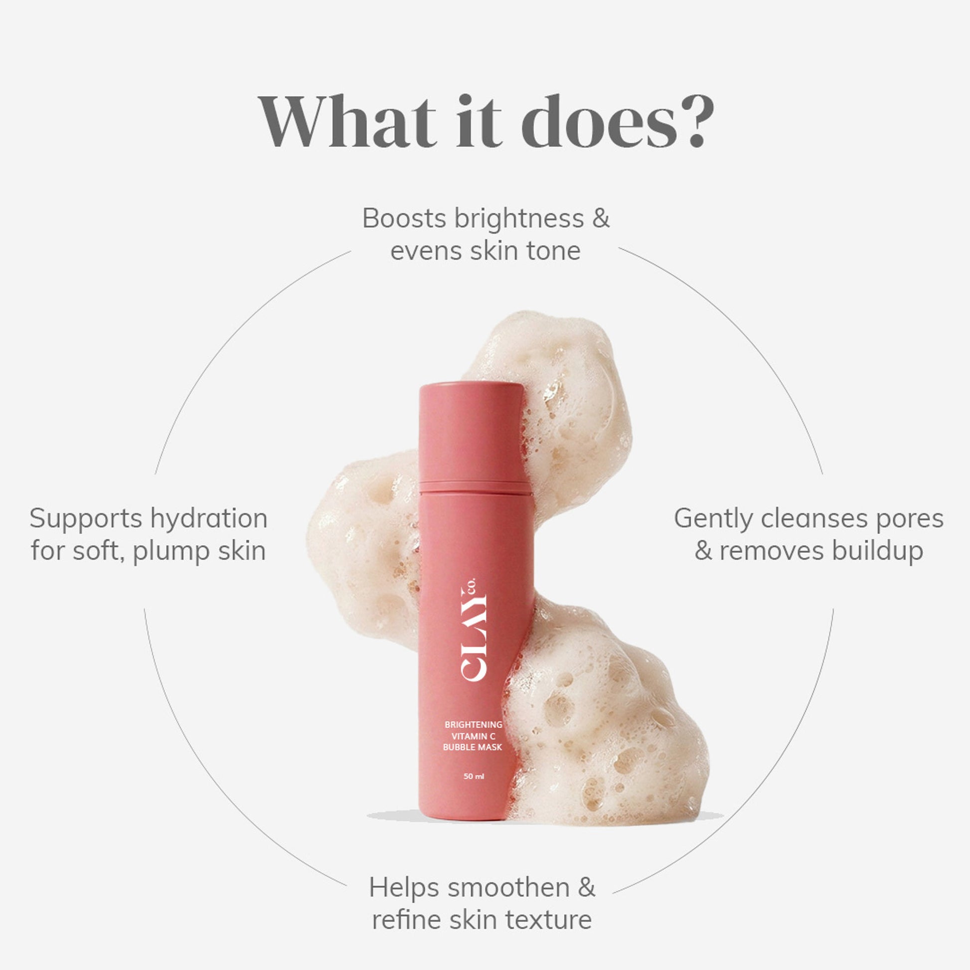 ClayCo Brightening Vitamin C Bubble Mask