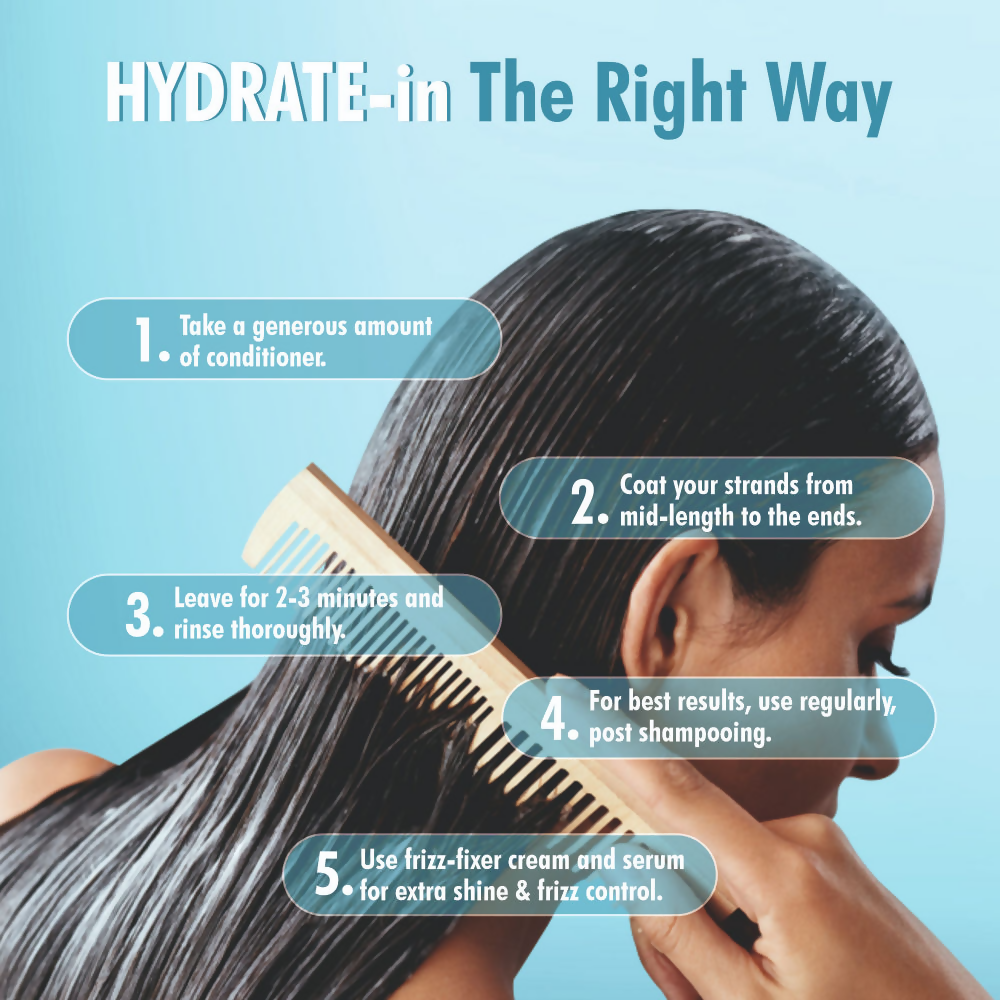 3TENX Hydrarevive conditioner for dull, dehydrated hair showing a bottle with hydrating formula and sleek packaging.
