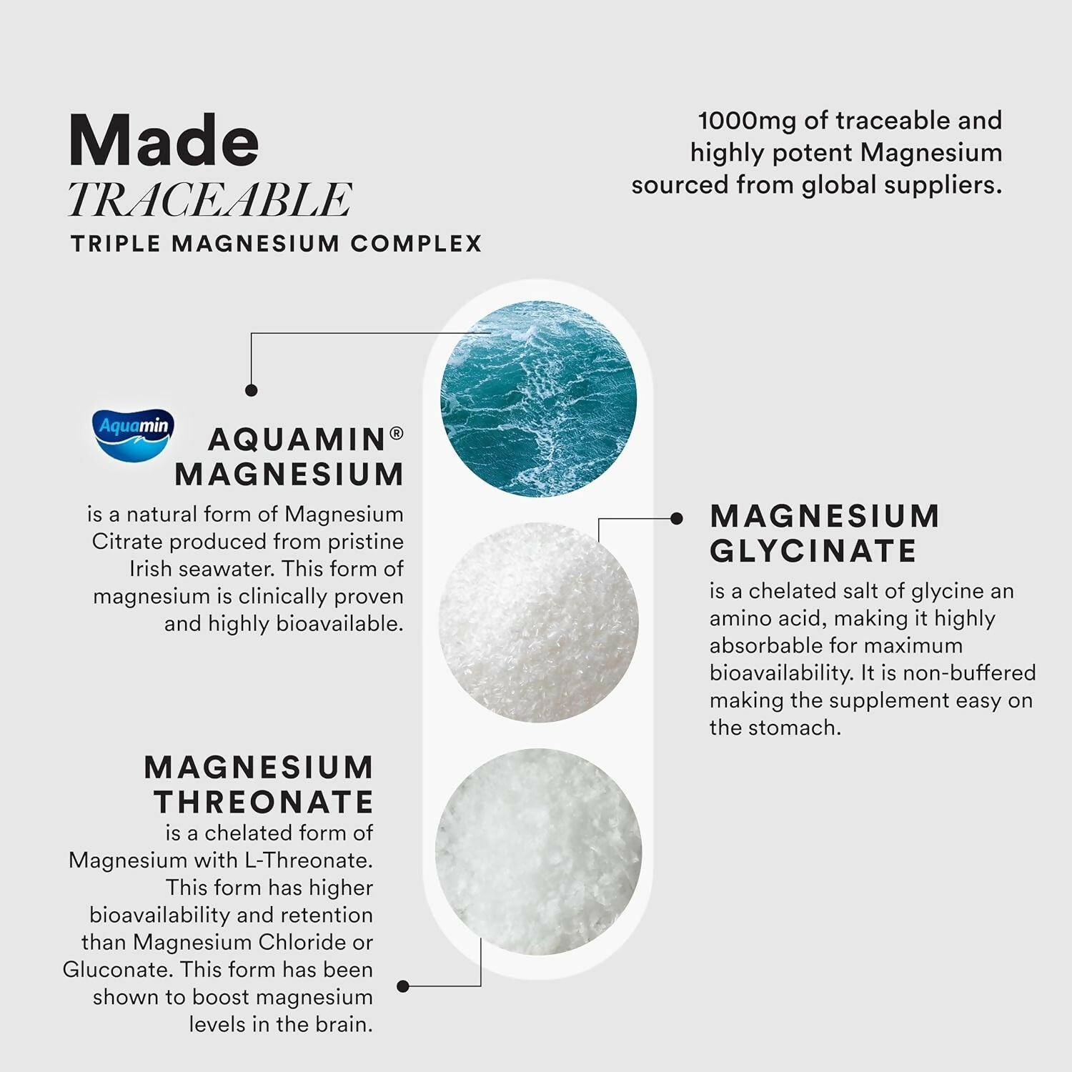 Wellbeing Nutrition Slow Triple Magnesium Complex capsules in Ayurvedic supplement bottle, showing the product label and capsules.