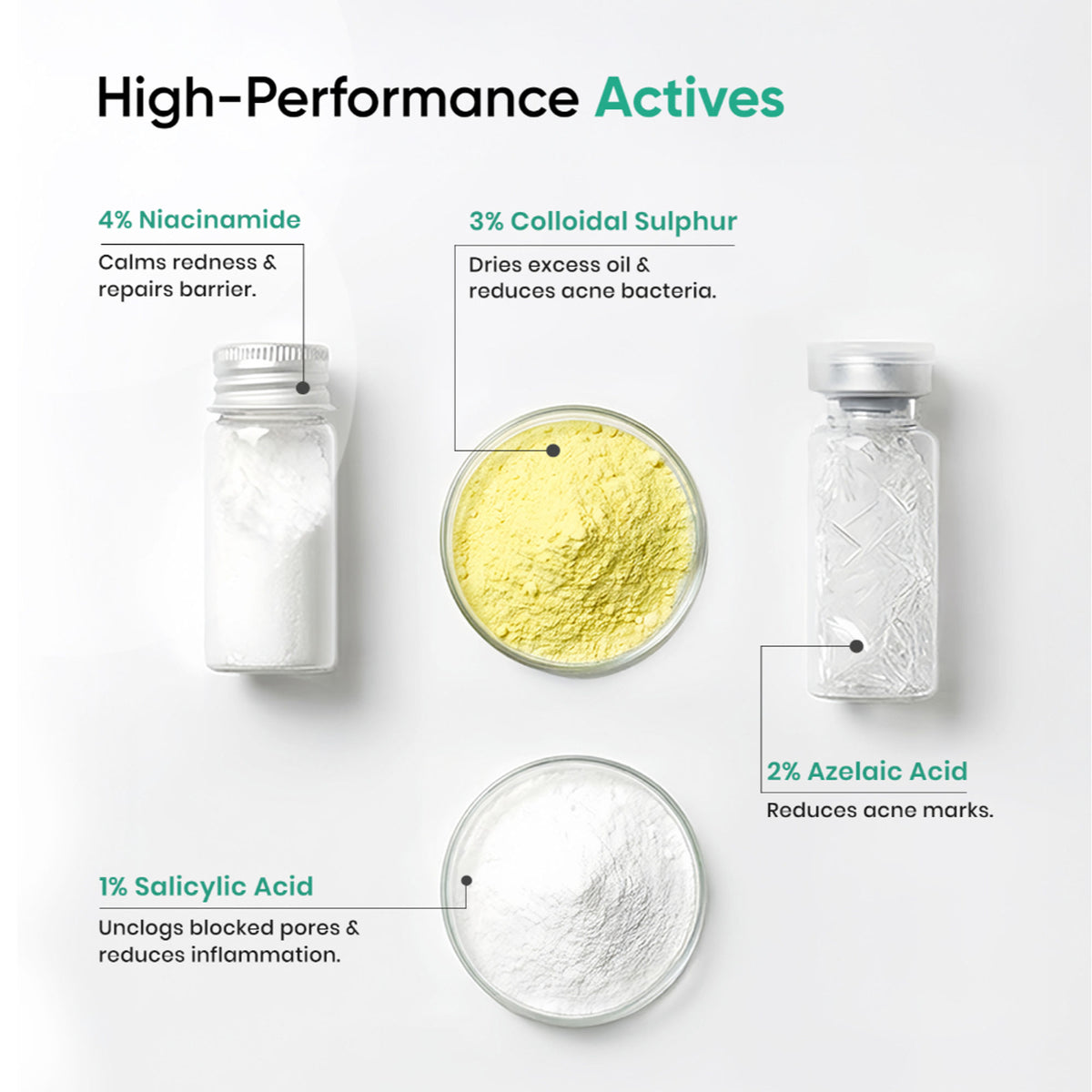 SkinInspired Acnil3 Rapid Spot Corrector