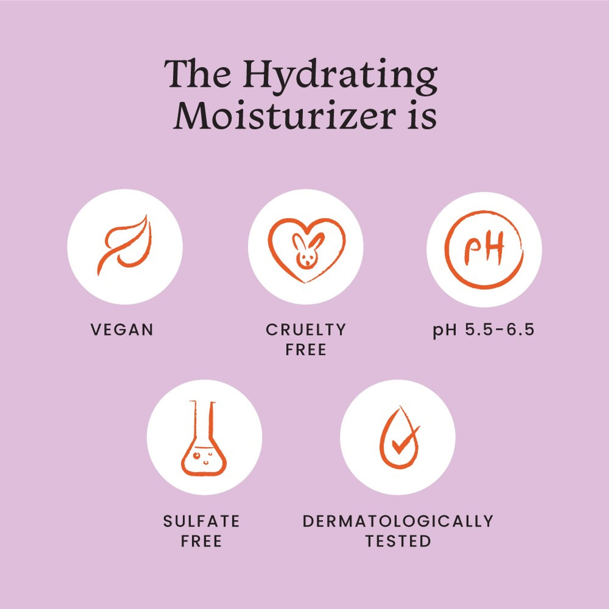 Foxtale Ceramide Supercream Hydrating Moisturizer for Skin Barrier Repair & Uneven Texture