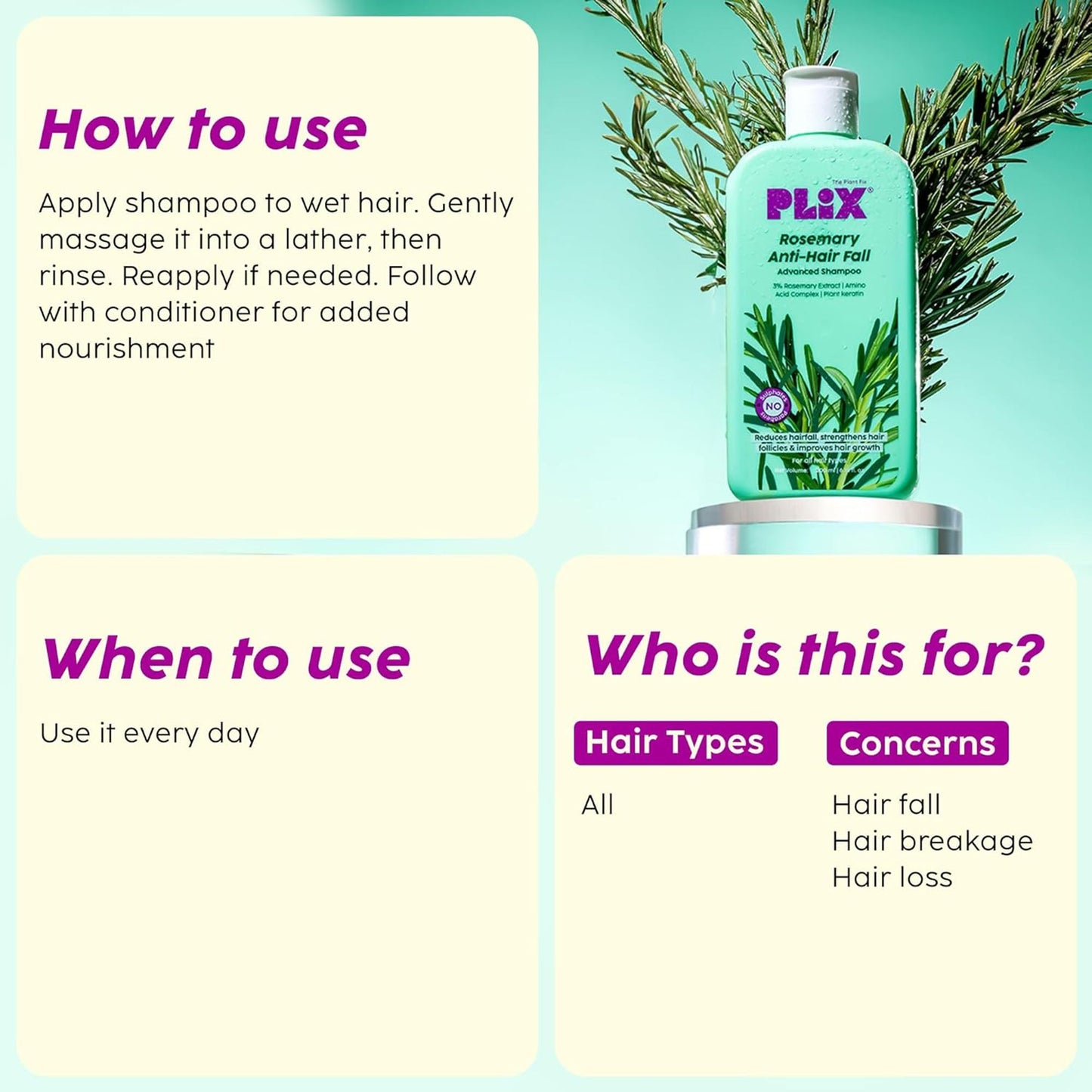 Plix Rosemary Advanced Anti Hair Fall Shampoo