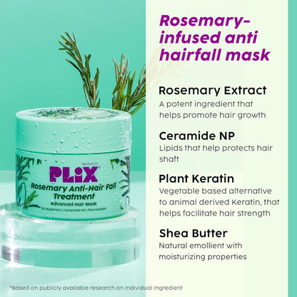 Plix Rosemary Anti-Hair Fall Treatment Advanced Hair Mask