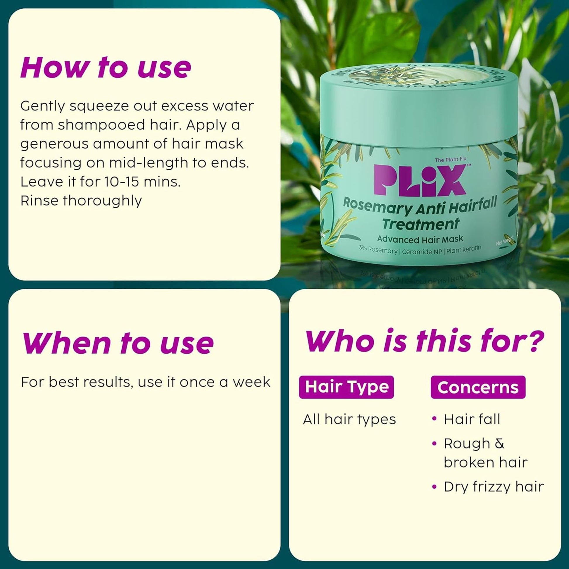 Plix Rosemary Anti-Hair Fall Treatment Advanced Hair Mask