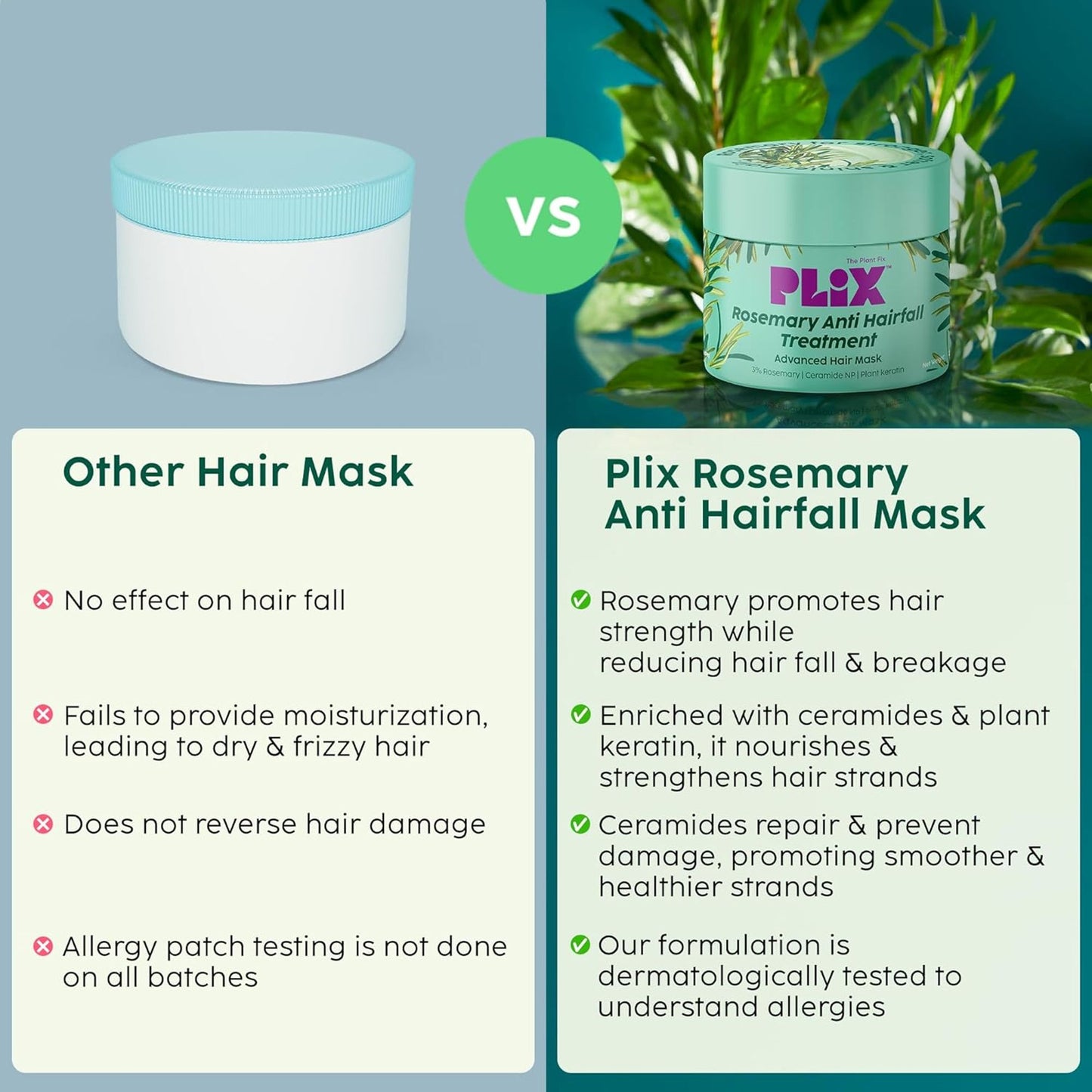 Plix Rosemary Anti-Hair Fall Treatment Advanced Hair Mask